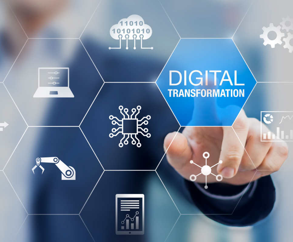 Digital Transformation